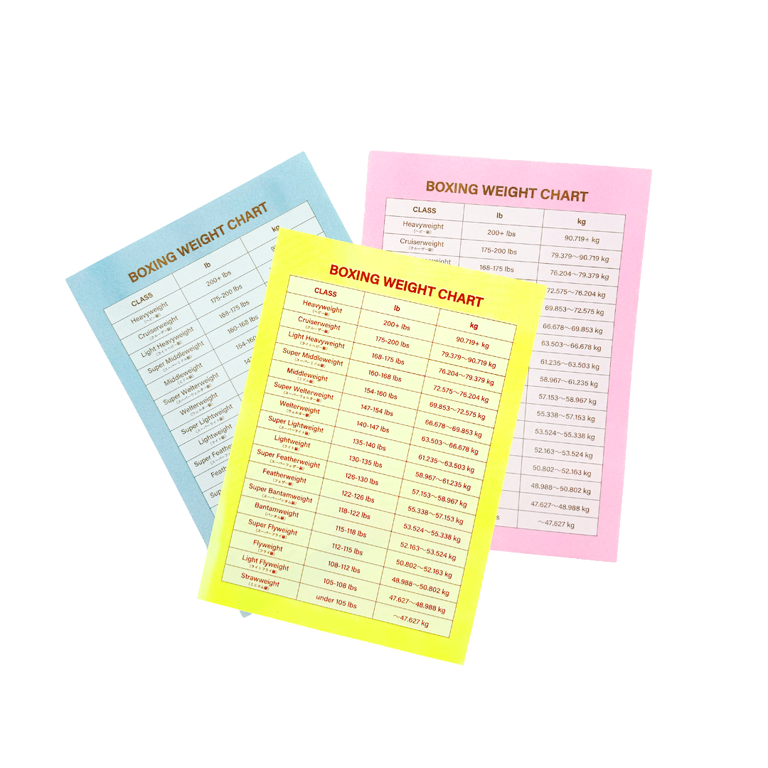 08_Risograph BOXING WEIGHT CHART POSTER