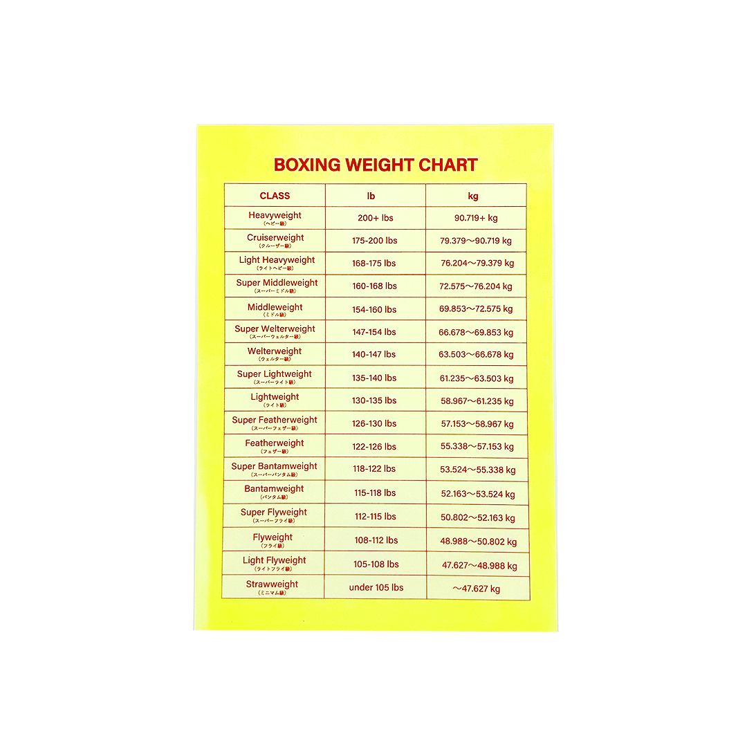 08_Risograph BOXING WEIGHT CHART POSTER